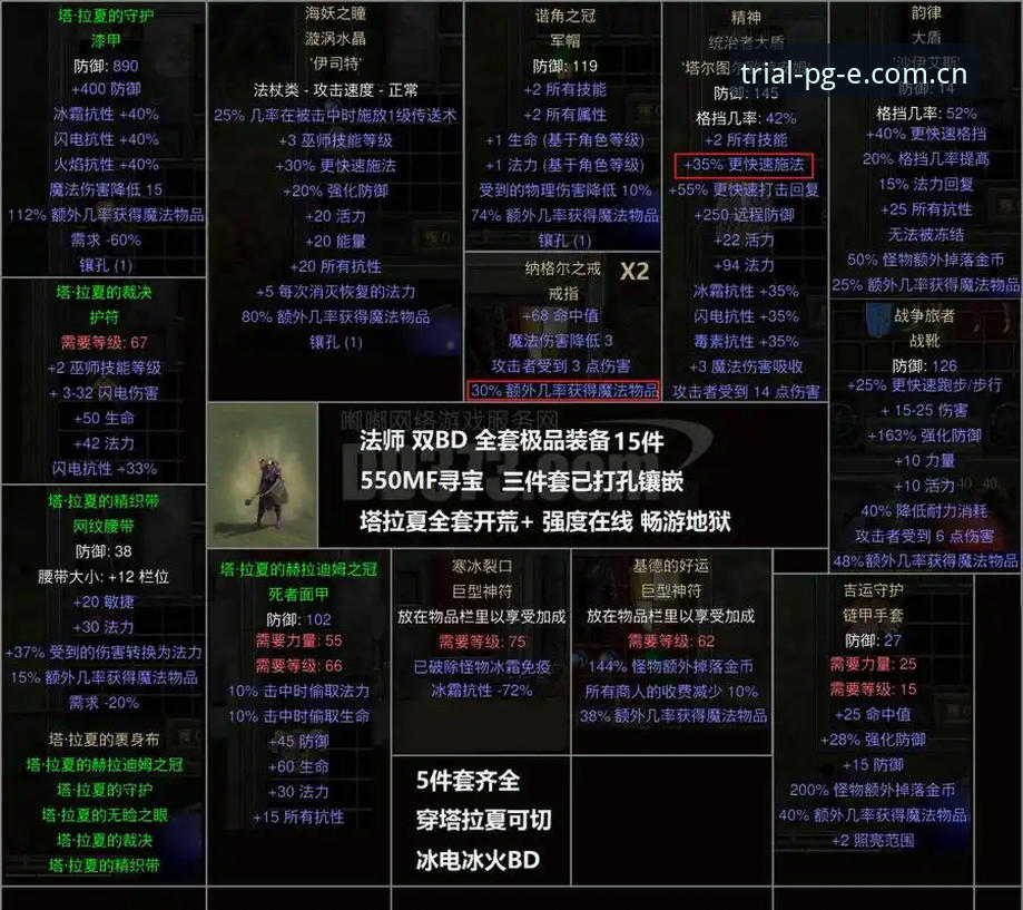 都灵德比前3大看点：开罗生日愿望、传奇发声与幕后备战细节